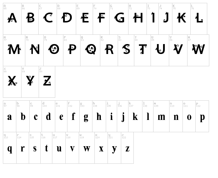 VTKS Estilosa font map